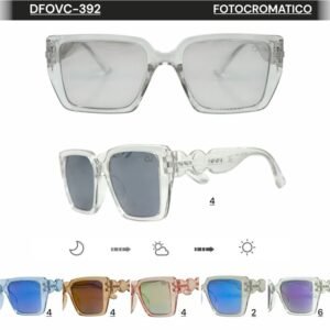 DFOVC-392